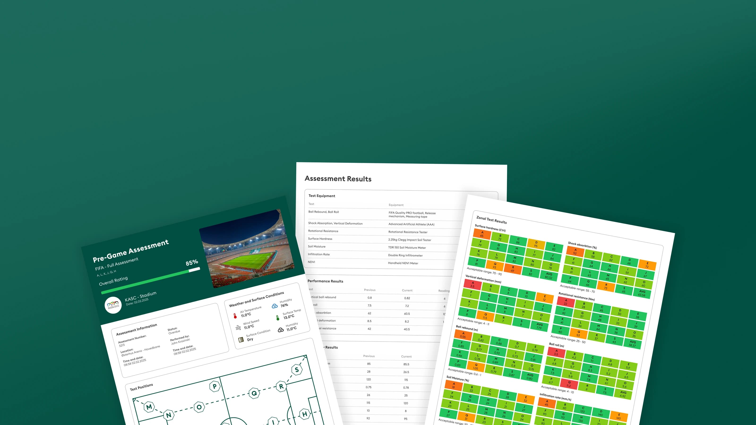 Turf assessment dashboard