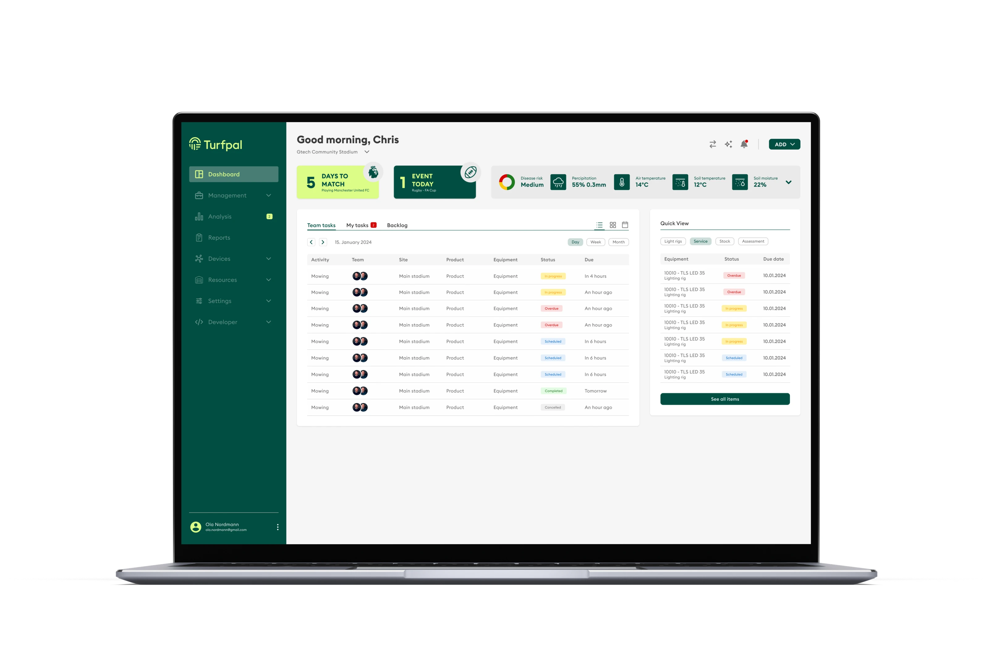 Dashboard Preview
