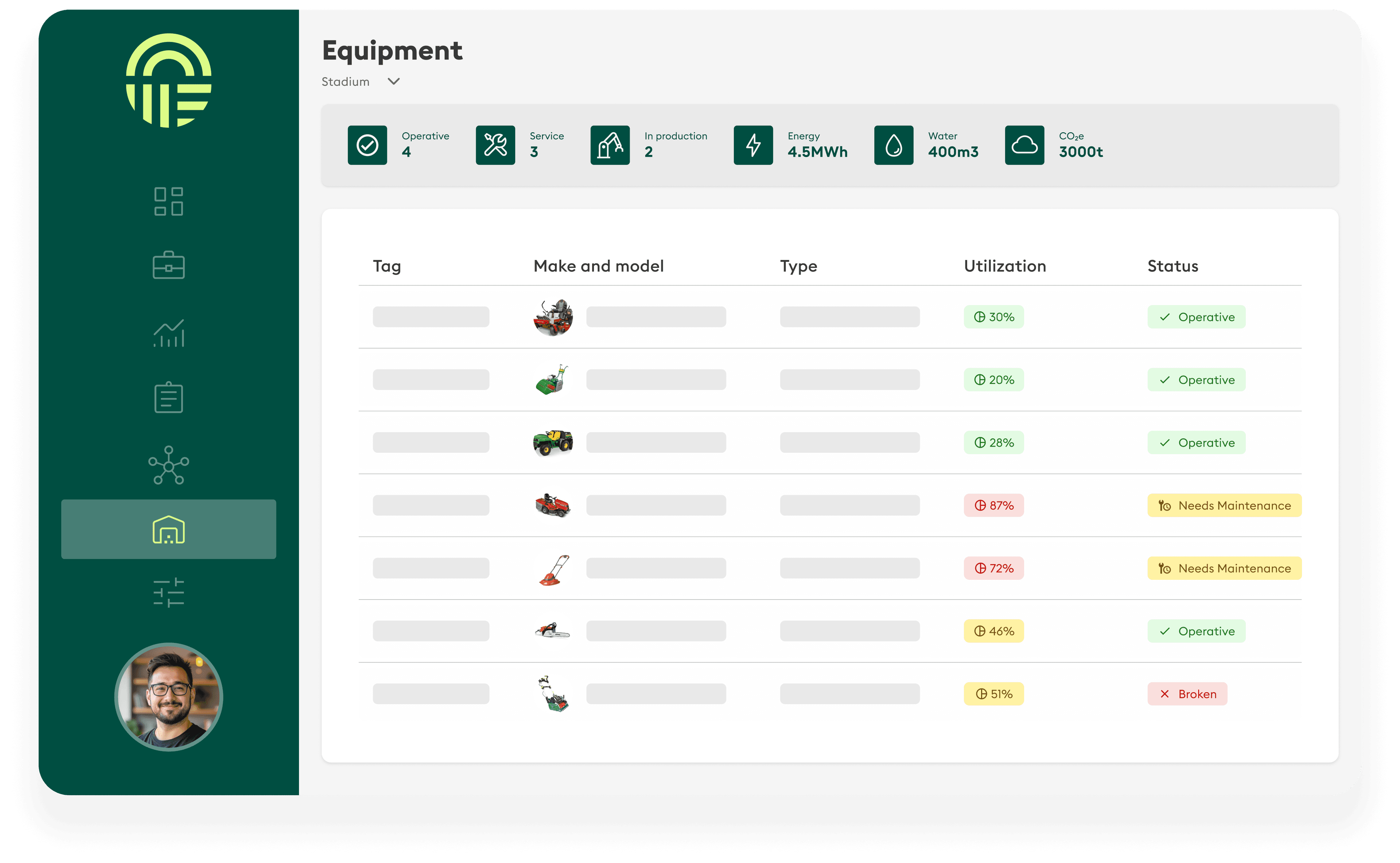 Turf equipment tracking