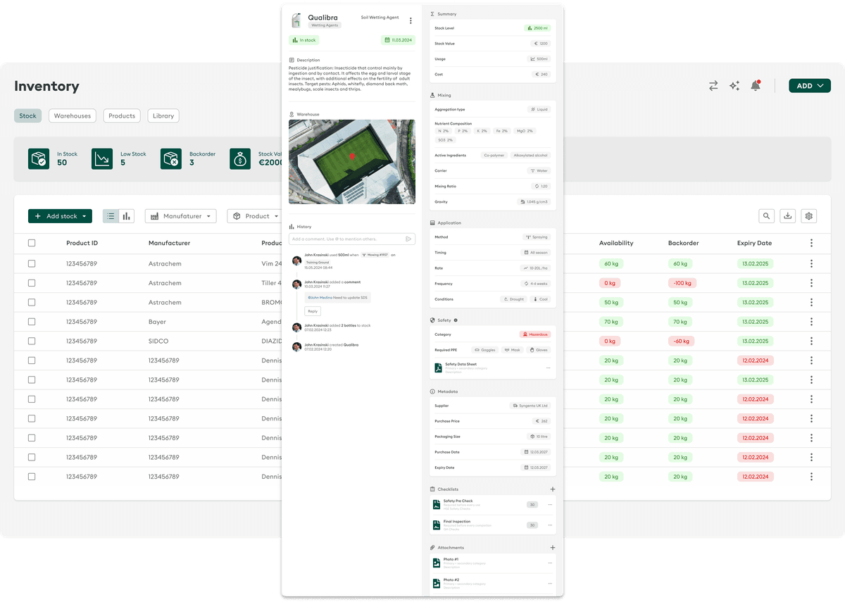 Inventory tracking dashboard
