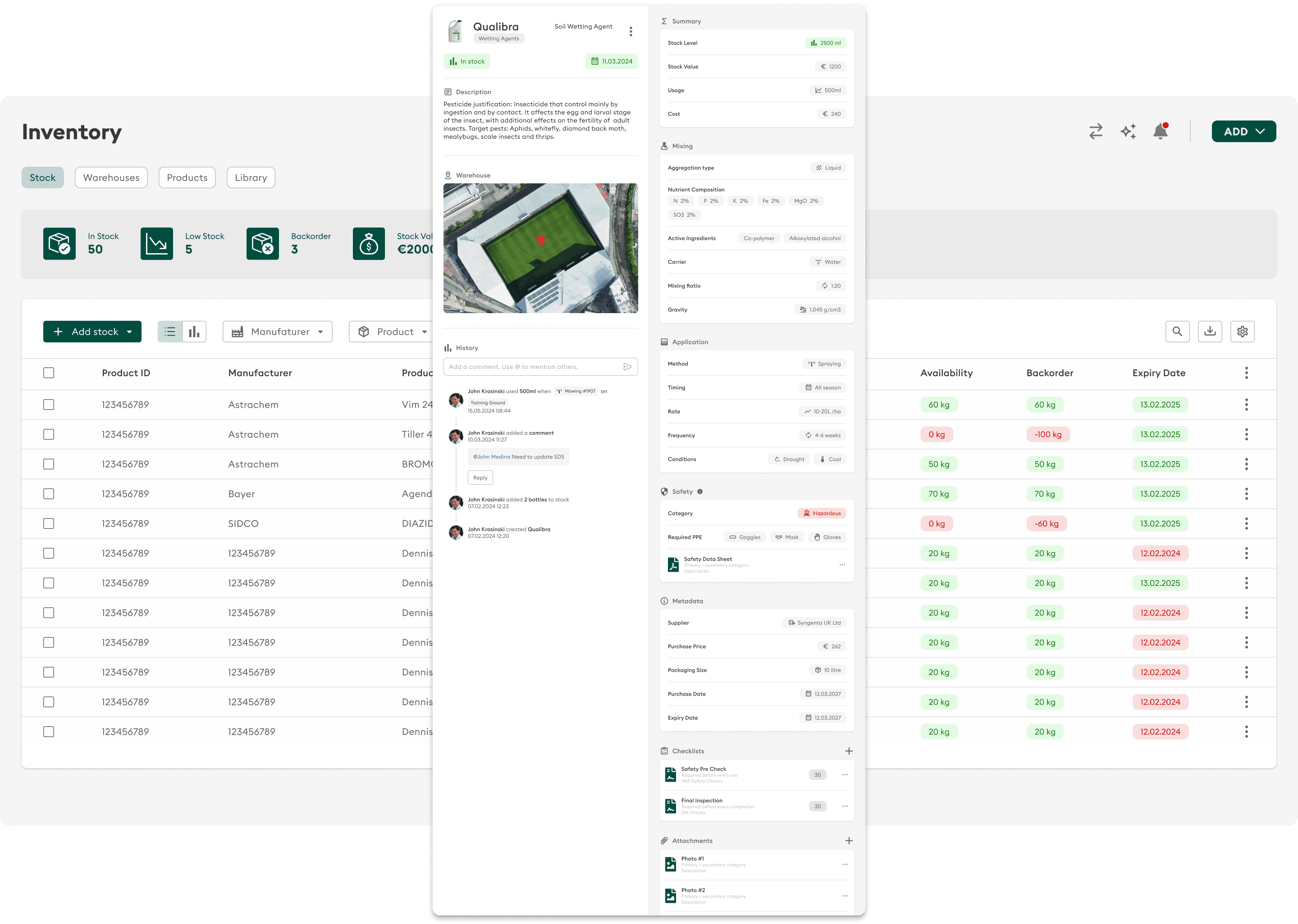 Inventory tracking dashboard