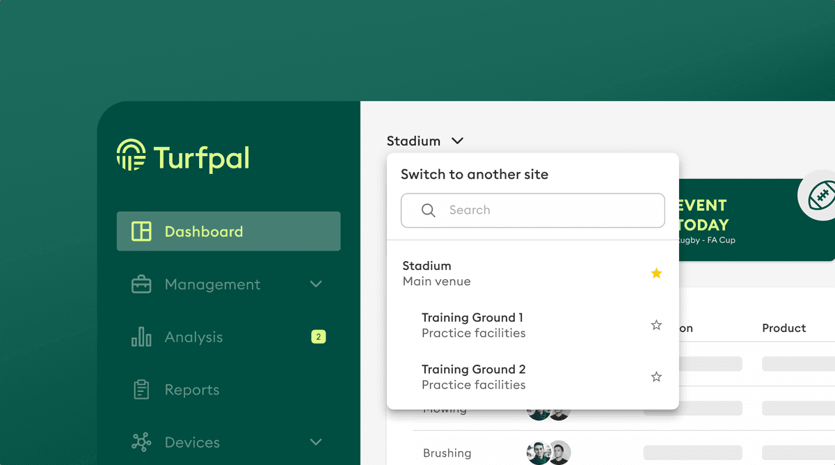 Multi-location management