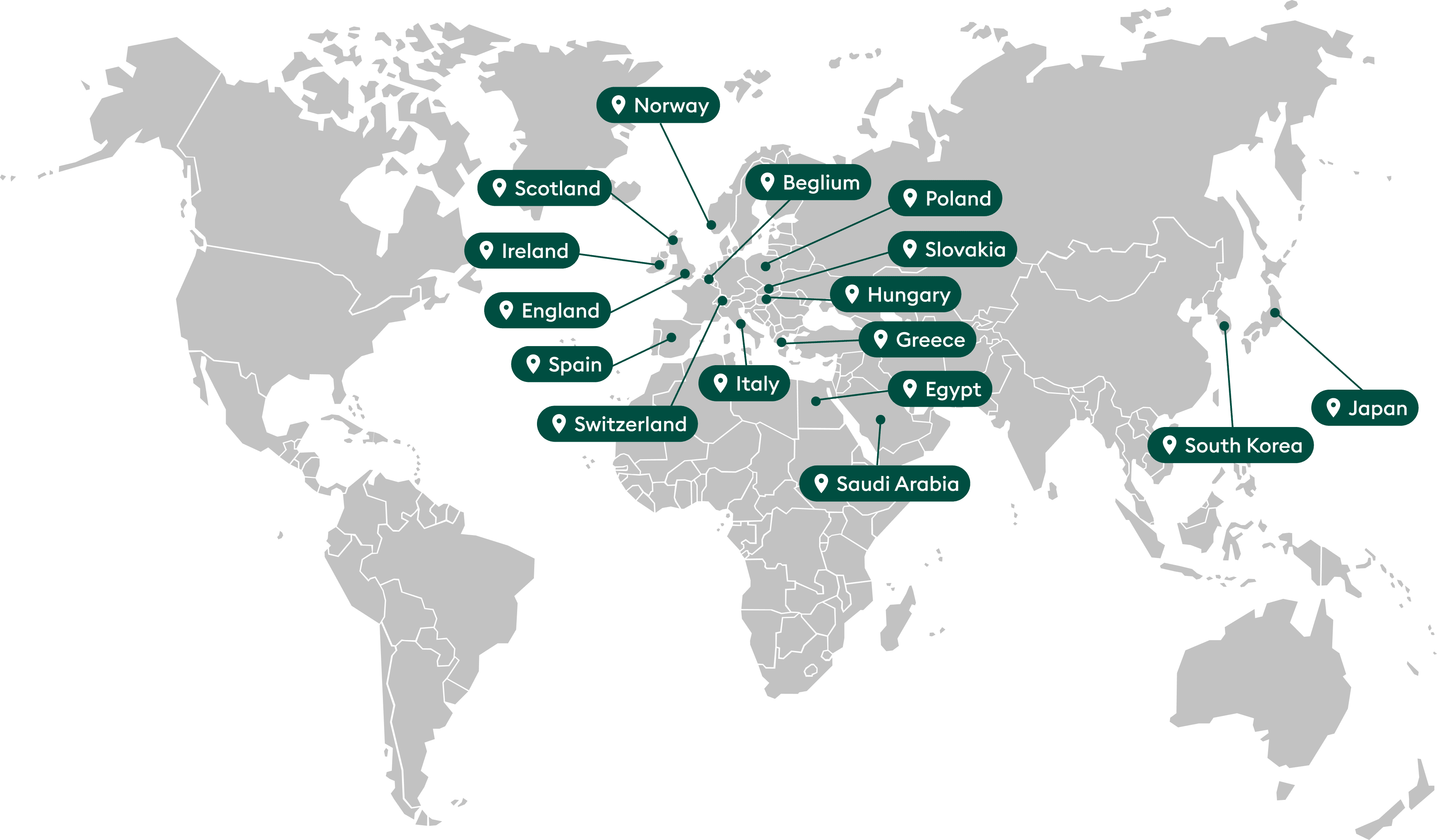 Turfpal Global Presence